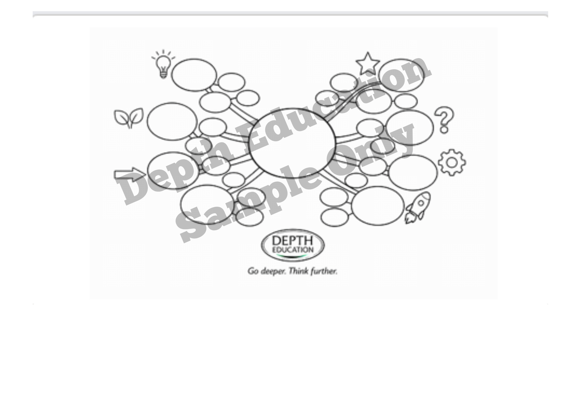 Mind Map Challenge - Depth Education