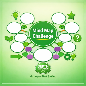mind map challenge