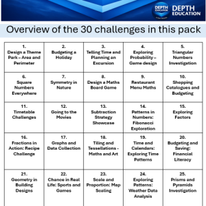 real world maths challenges