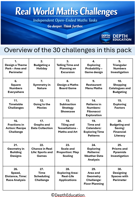 real world maths challenges real world maths challenges