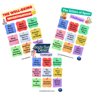 pdhpe inquiry mega bundle: ethics of sport, body systems & well being investigations