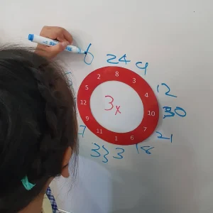 maths wheels
