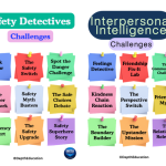 the pdh junior inquiry bundle — safety detectives + interpersonal intelligence