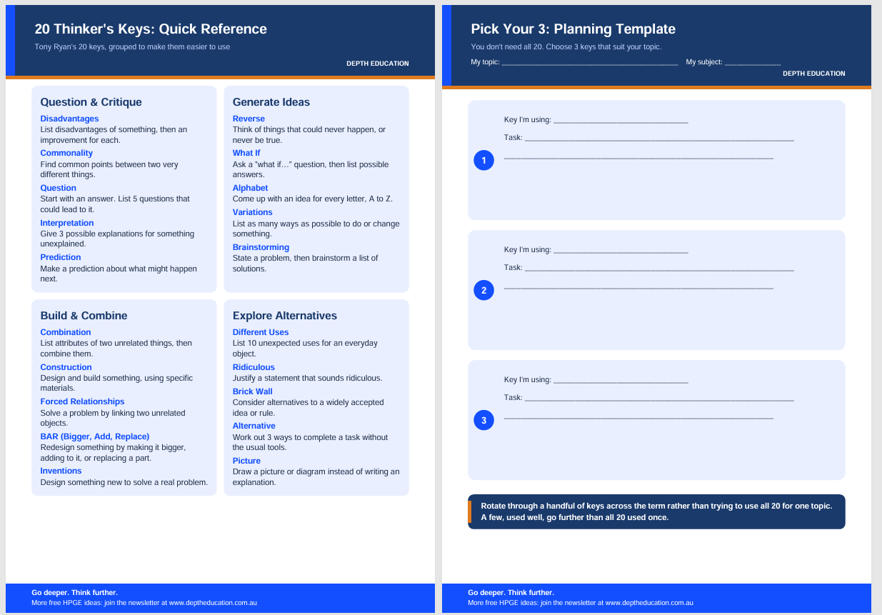thinker's keys quick reference & planning template thinker's keys quick reference & planning template