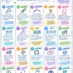 thinker's keys quick reference & planning template